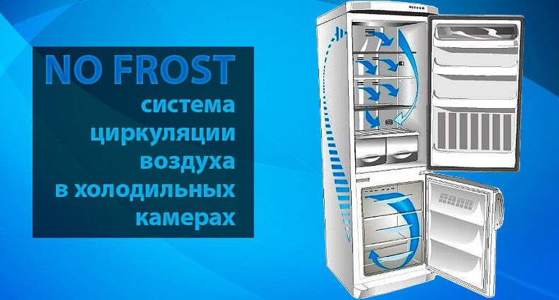 No frost? преимущества и недостатки