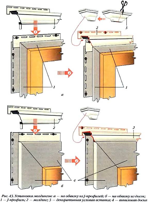 Инструкция по отделке оконных откосов сайдингом
