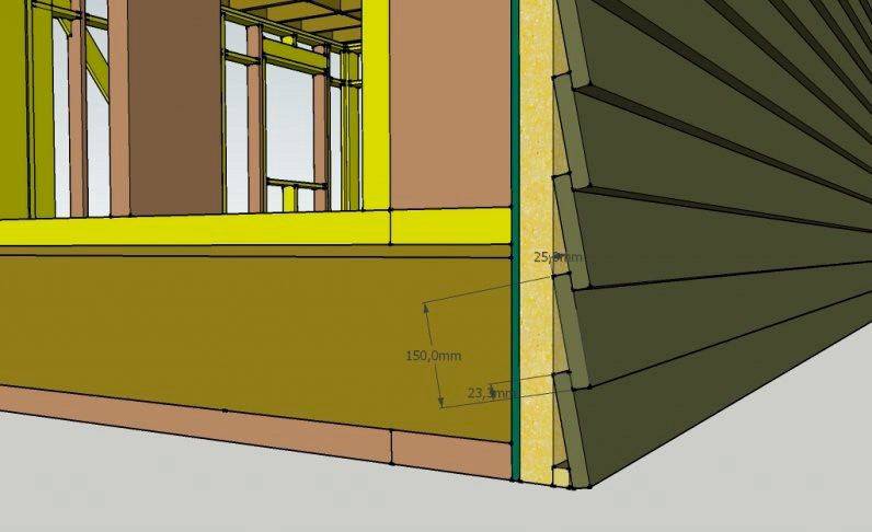 Отделка необрезной доской: как сделать фасад из необрезной доски пошагово