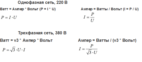 Как перевести амперы в киловатты и наоборот: примеры расчета для 220в и 380в