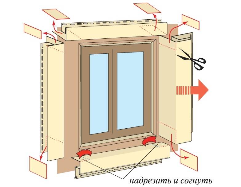 Как обшить окно сайдингом: правильная последовательность работ и полезные советы | mastera-fasada.ru | все про отделку фасада дома