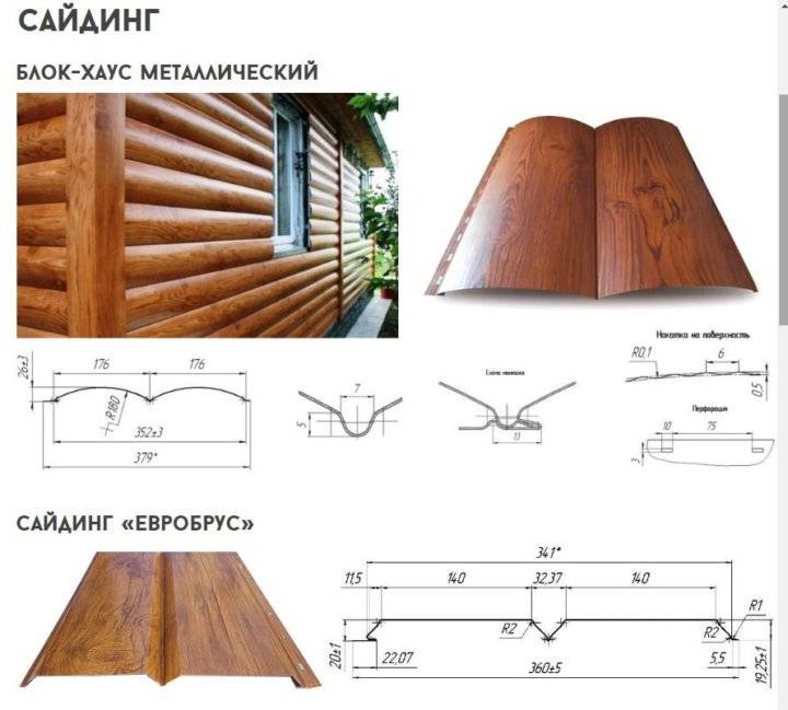 Монтаж деревянного, металлического и винилового блок-хауса — пошаговая инструкция