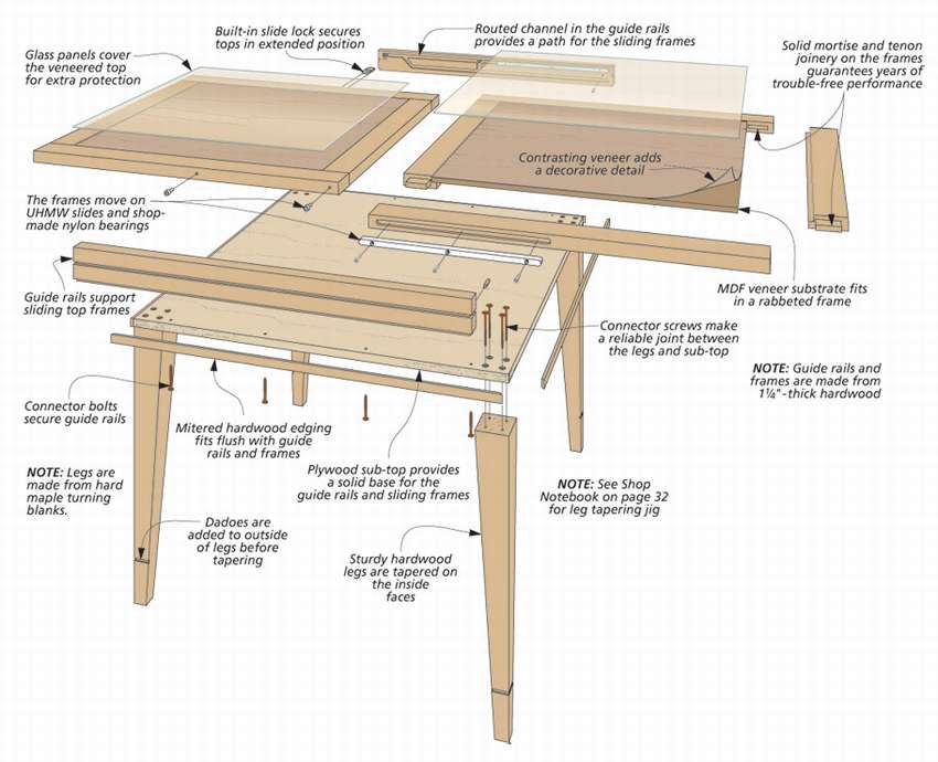 Как сделать раскладной стол своими руками для дома, чертежи