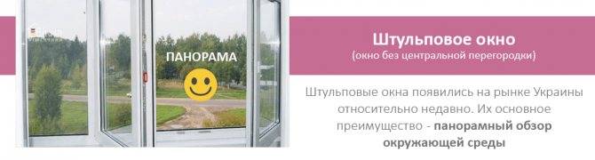 Штульповое окно – особенности данного механизма | mastera-fasada.ru | все про отделку фасада дома