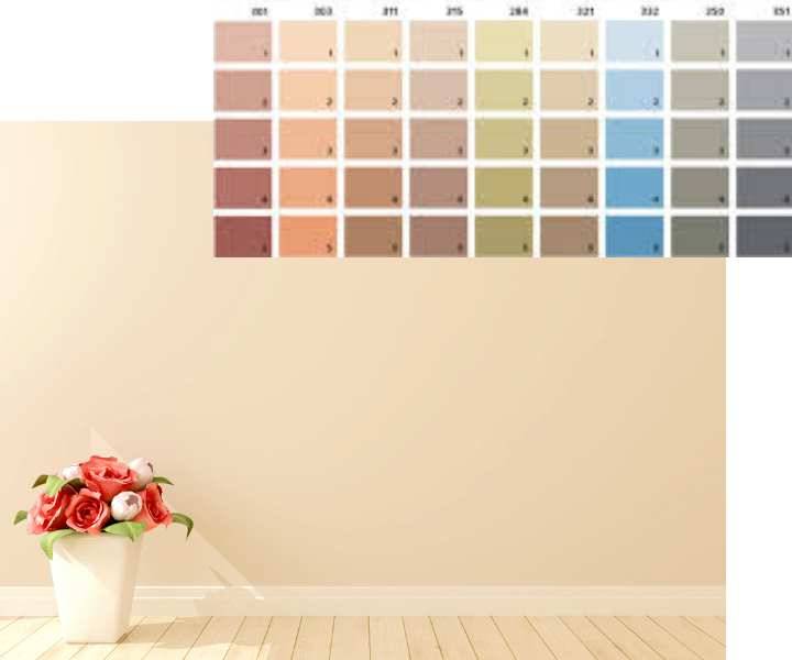 Как выбрать фактурную краску для стен? - виды, плюсы и минусы, 36 фото в интерьере