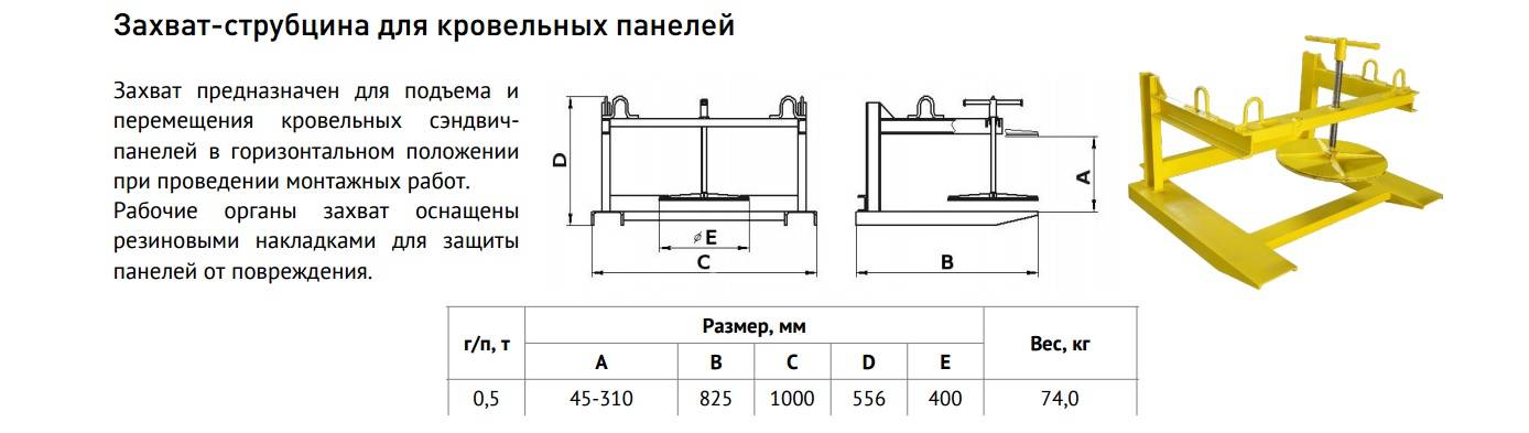 Схема строповки кровельной сэндвич панели