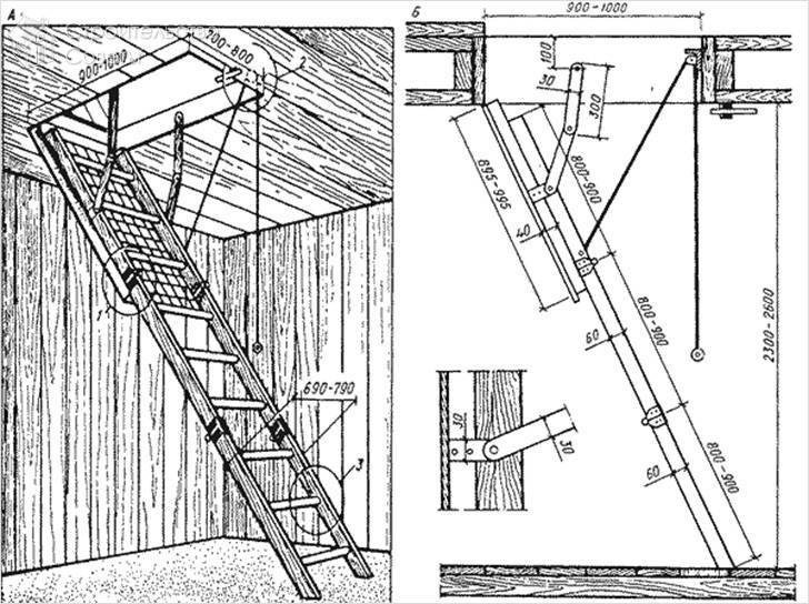 Лестницы на чердак своими руками. как сделать чердачную лестницу :: syl.ru