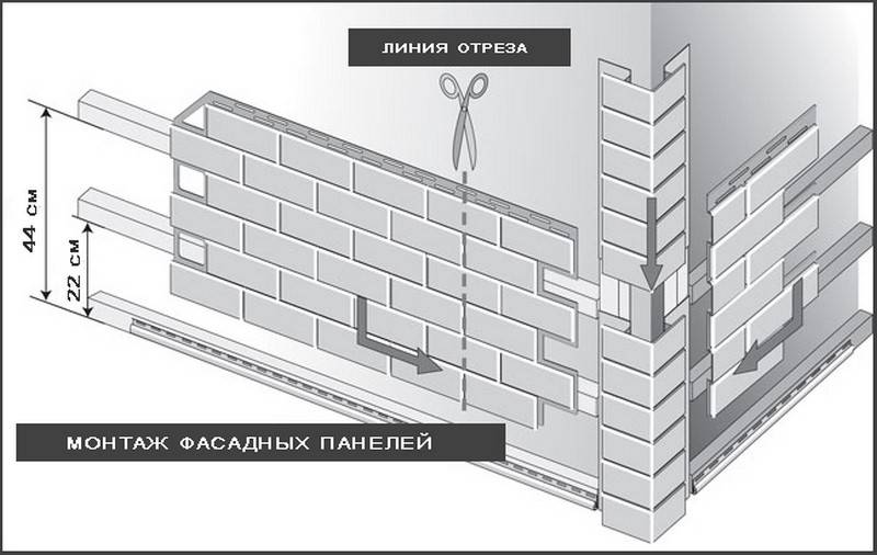 Инструкция по монтажу фасадной лепнины