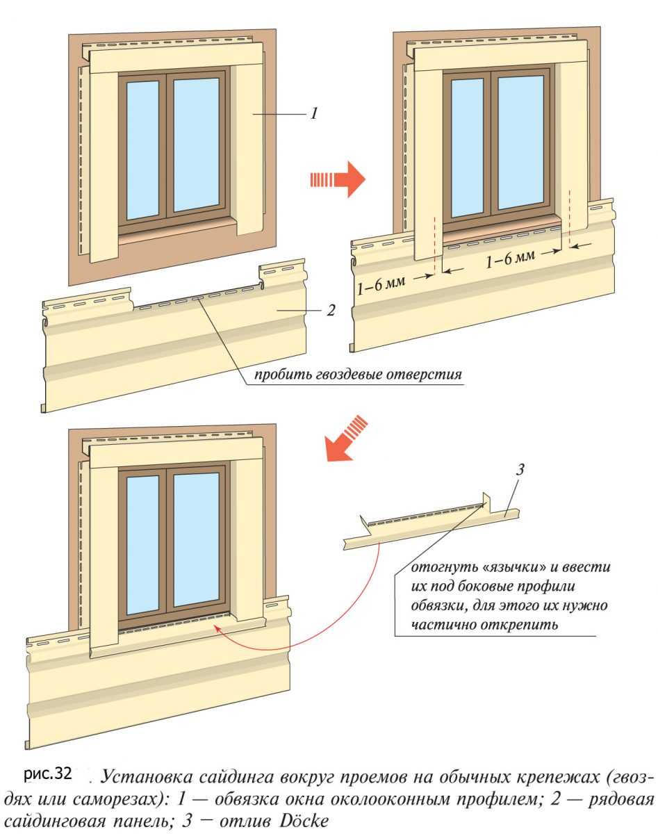 Наличники на окна: 4 способа установки