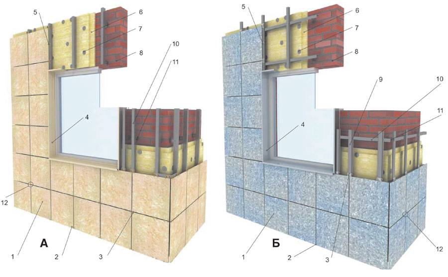 Преимущества и недостатки керамогранитной облицовочной плитки для фасадов + инструкция по монтажу