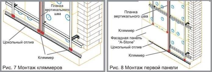 Фиброцементный фасад  характеристика, достоинства и монтаж - все про гипсокартон