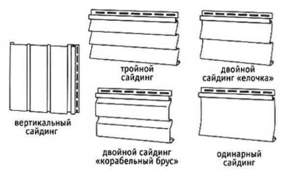 Сайдинг «елочка»: пошаговая инструкция по отделке фасада своими руками