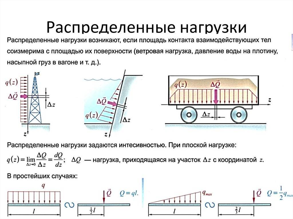 При приложенной силе перемещение. Распределенные нагрузки теоретическая механика. Пример равномерно распределенной нагрузки. Обозначение равномерно распределенной нагрузки. Распределение нагрузки техническая механика.