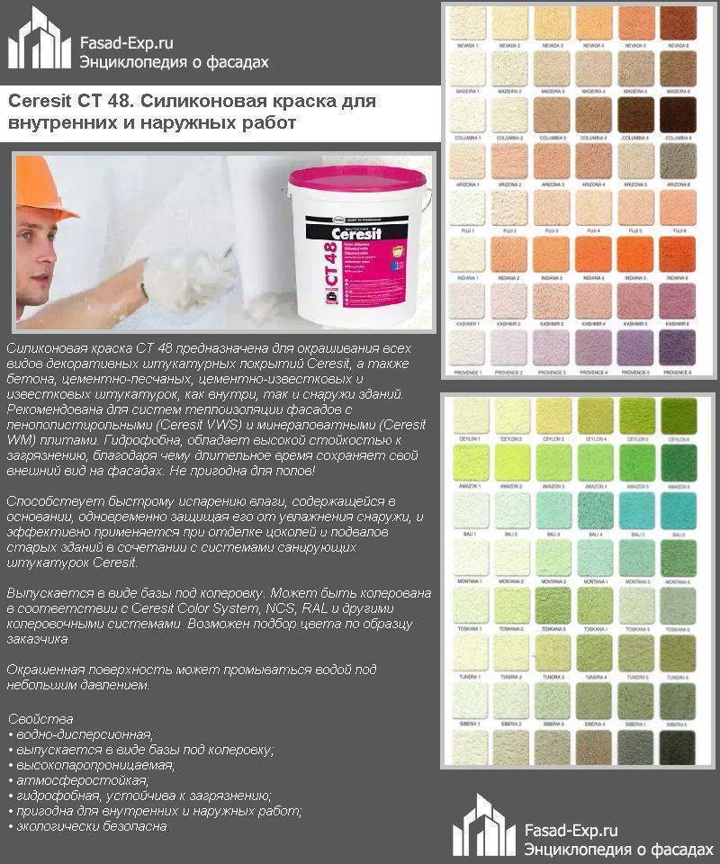 Разновидности акриловой краски для фасадных работ