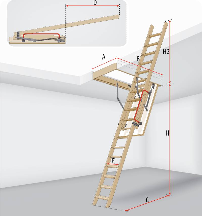 Как сделать своими руками чердачную лестницу с люком