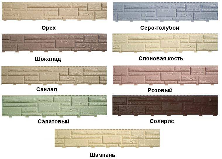 Какой сайдинг для фундамента предпочтительней | mastera-fasada.ru | все про отделку фасада дома
