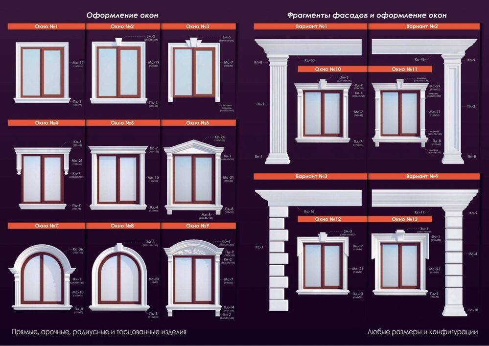 Выбор и монтаж фасадного декора из разных материалов