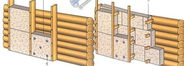 Утепление деревянного дома – от выбора материала до обшивки фасада