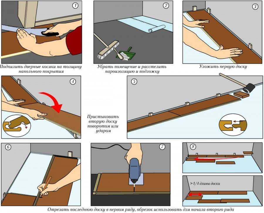 Как правильно стелить линолеум своими руками - укладка линолеума в квартире