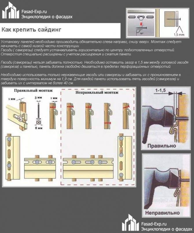 Особенности крепежа: выбираем саморезы для сайдинга | mastera-fasada.ru | все про отделку фасада дома