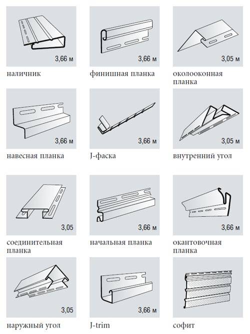 Комплектующие для сайдинга винилового и металлического: размеры фурнитуры (фото)