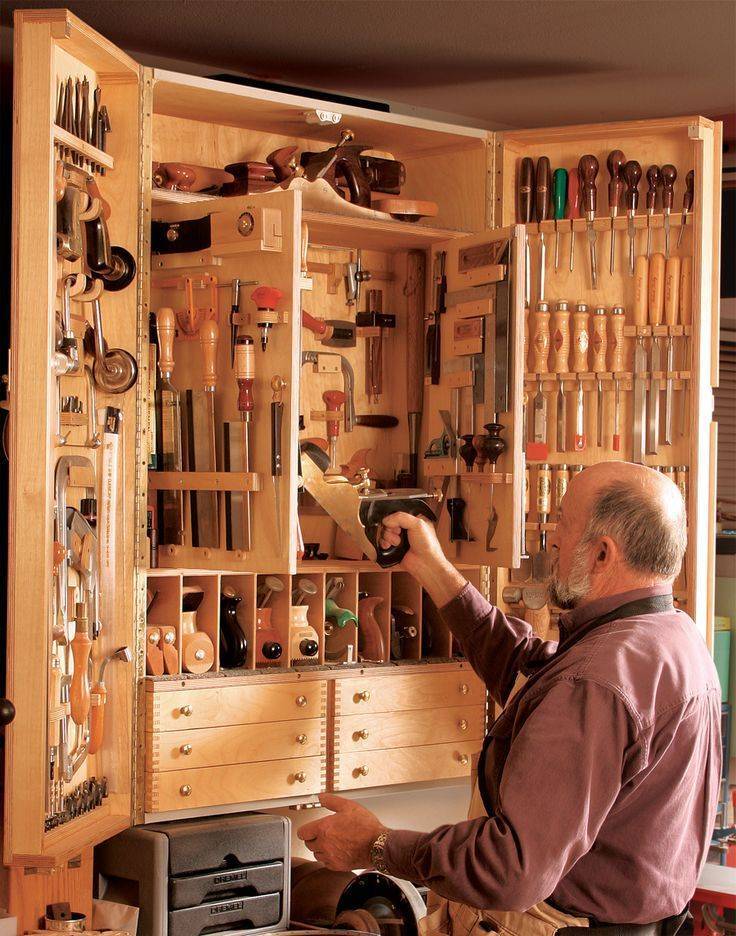 Стенд для рожковых ключей своими руками. домашняя мастерская – оптимизация пространства и удобное хранение инструментов. хранение ключей с инструментами на стене гаража