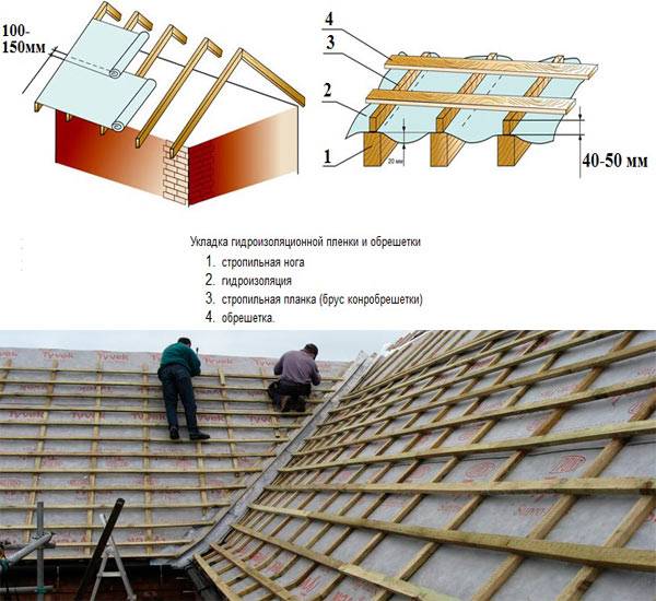 Как правильно покрыть крышу профнастилом: расчет, подготовка,  способы крепления