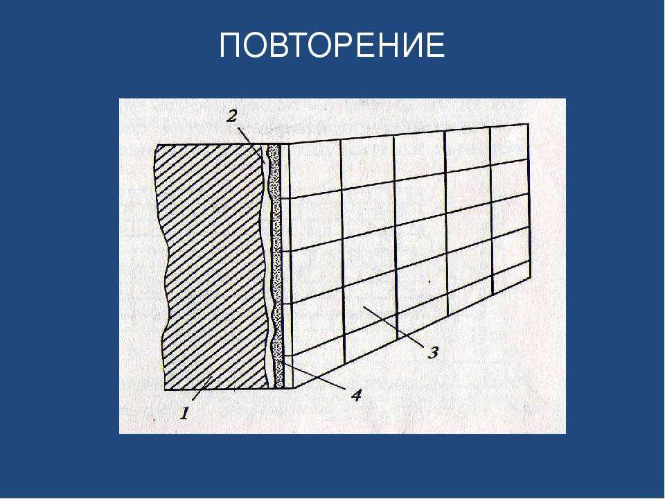Виды современных отделочных материалов применяемых в оформлении интерьера и их характеристики +видео - domsdelat.ru