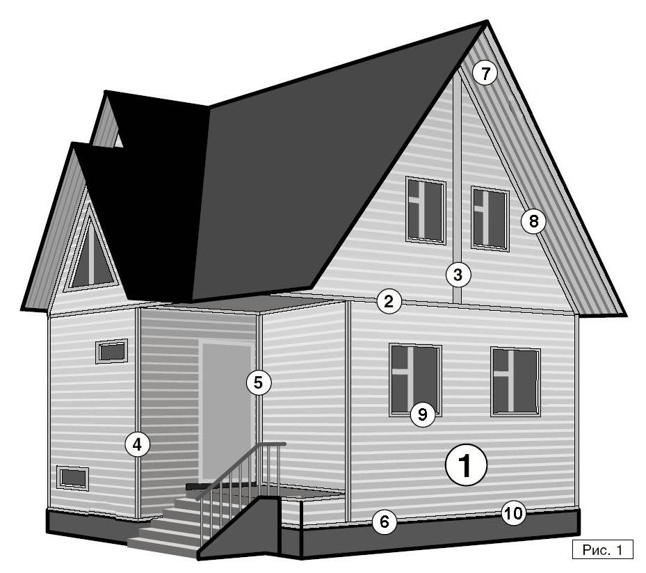 Как правильно рассчитать сайдинг на дом? - ремонт и стройка