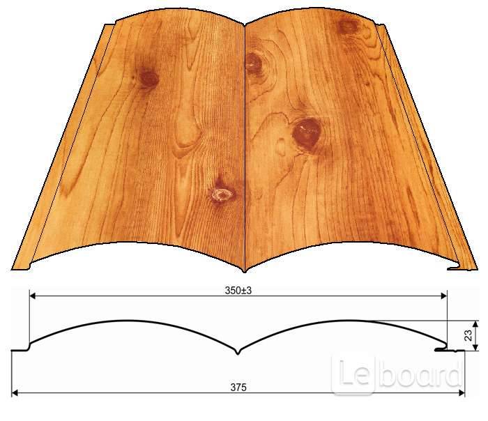 Размеры блок-хауса — толщина и ширина материала под бревно для внутренней отделки, длина деревянного покрытия для наружной облицовки