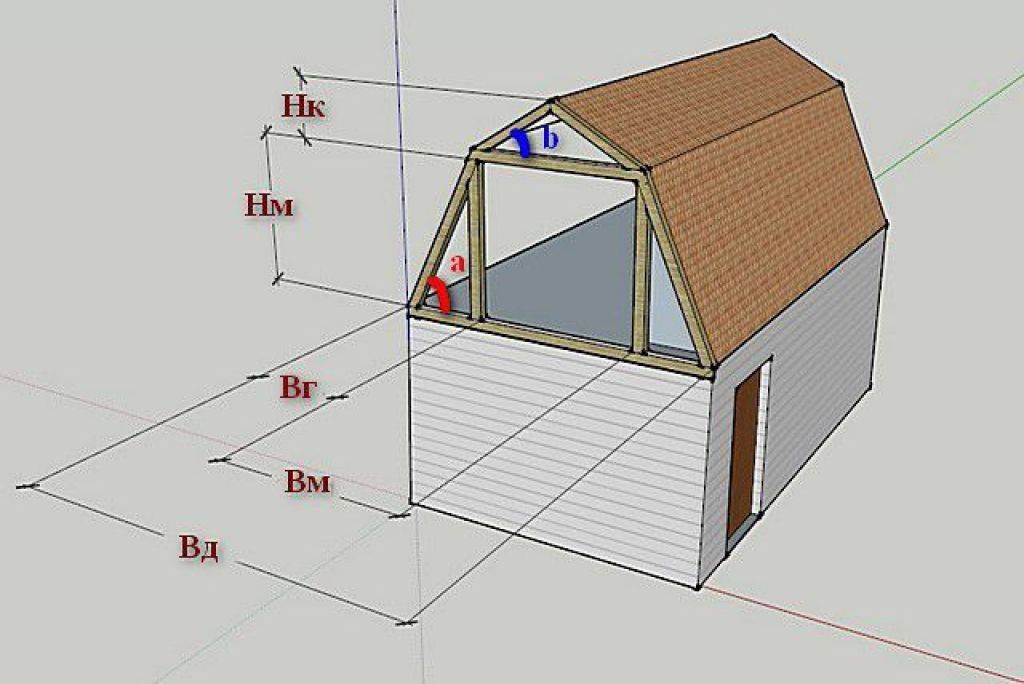 Стропильная система у ломаной крыши: расчет и инструкция по правильному возведению